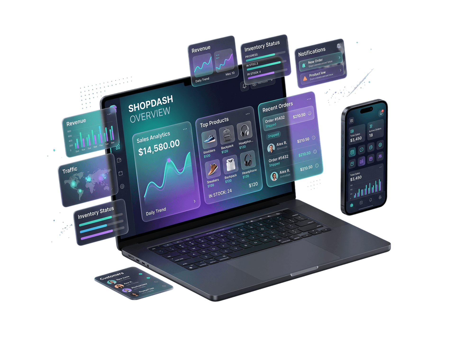 Okyfy dashboard preview